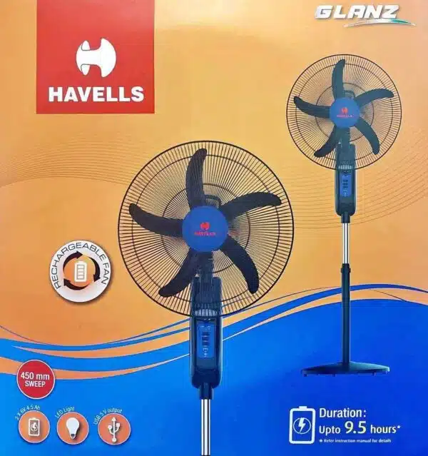 havells