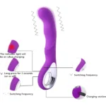 g-spot focused vibrator