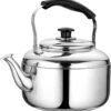 kettle2