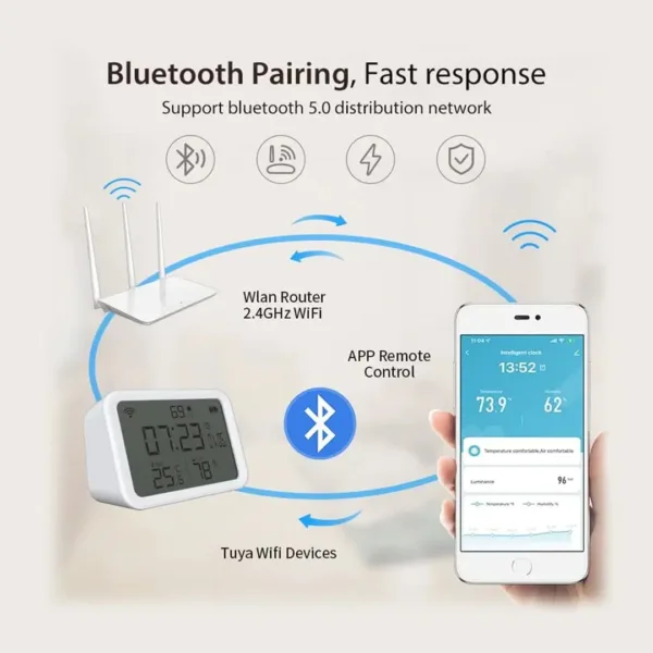 porodo 4in1 temperatur & humidity sensor