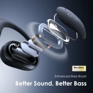 Open-Ear Wireless Earphones