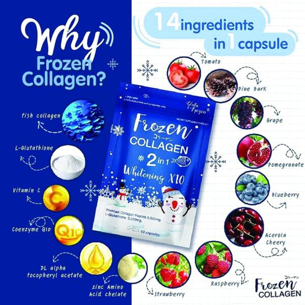 frozen collagen