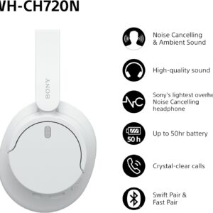 Marketplace & Online Shopping 138 noise cancelling wireless bluetooth headphones